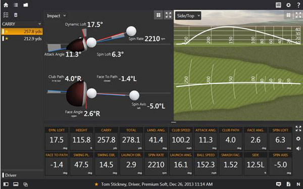 Trackman Stats